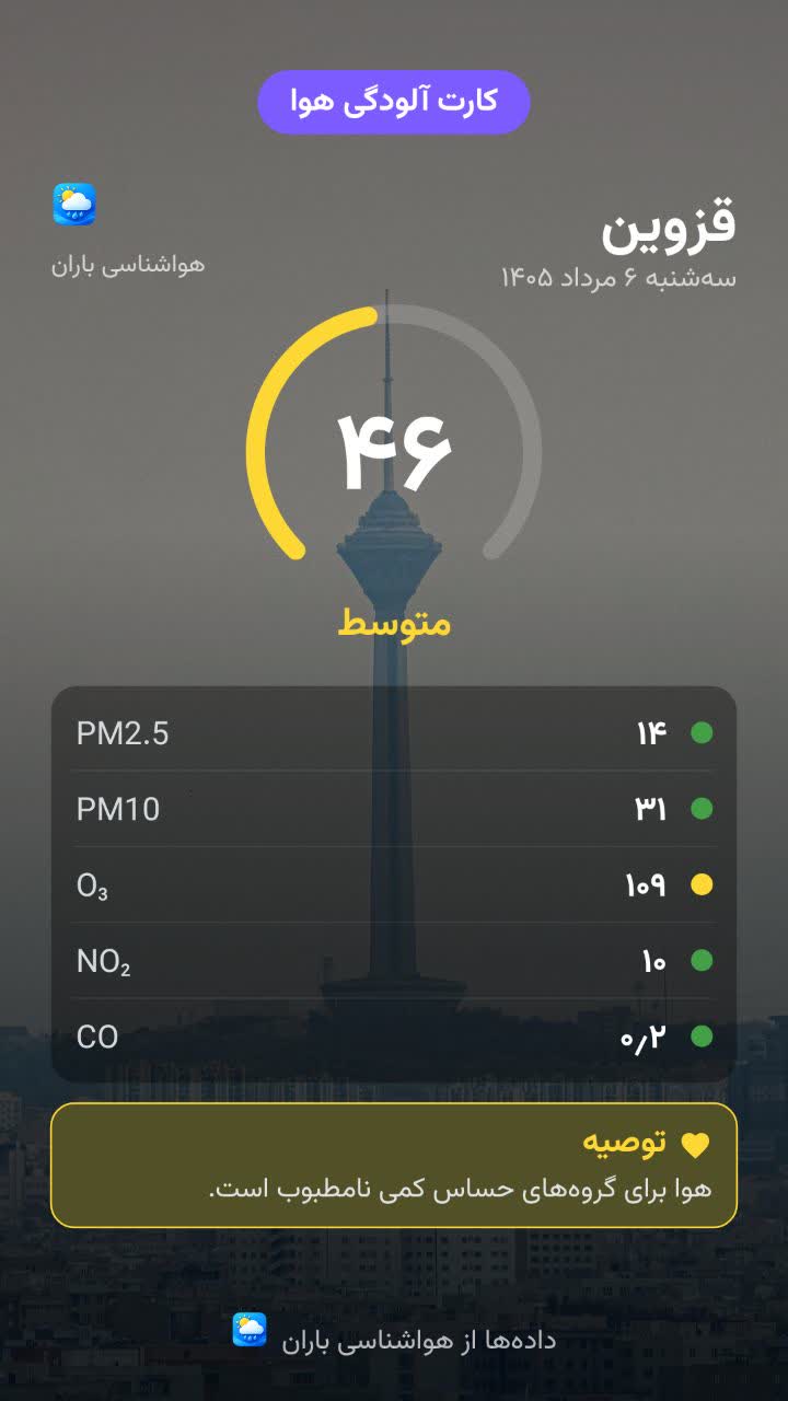 کارت کیفیت هوا