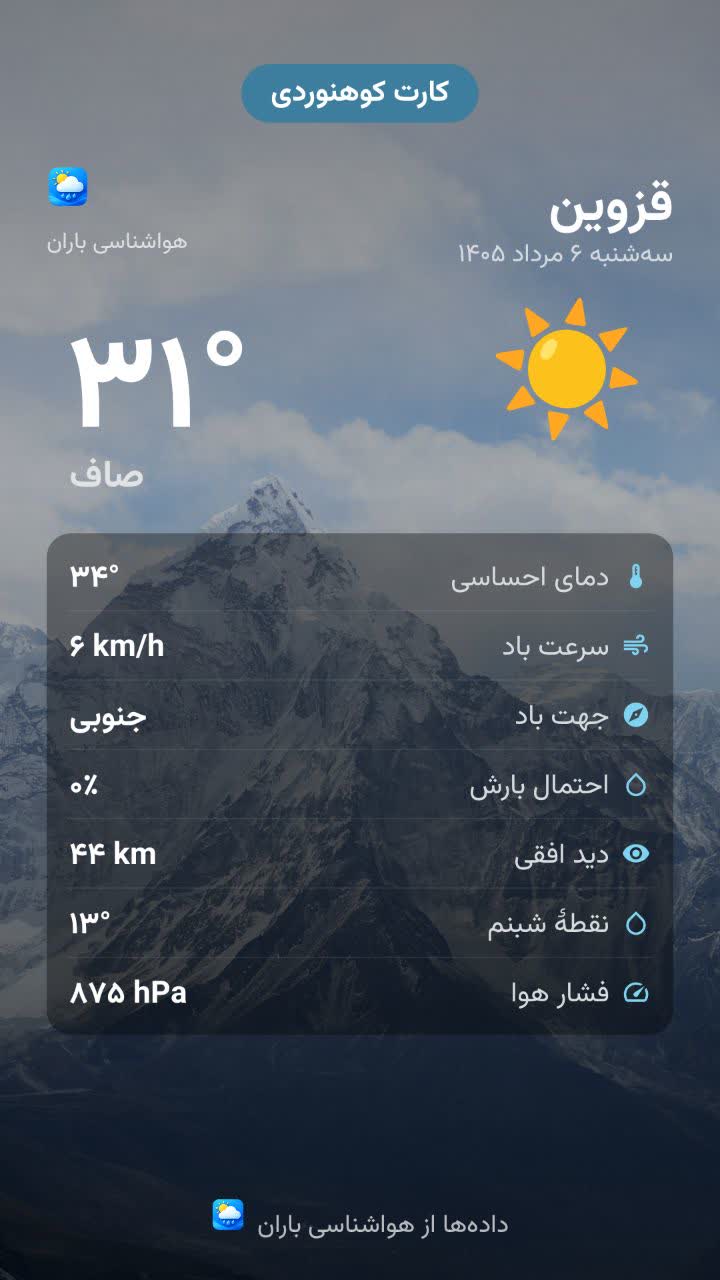 کارت هواشناسی کوهنوردی