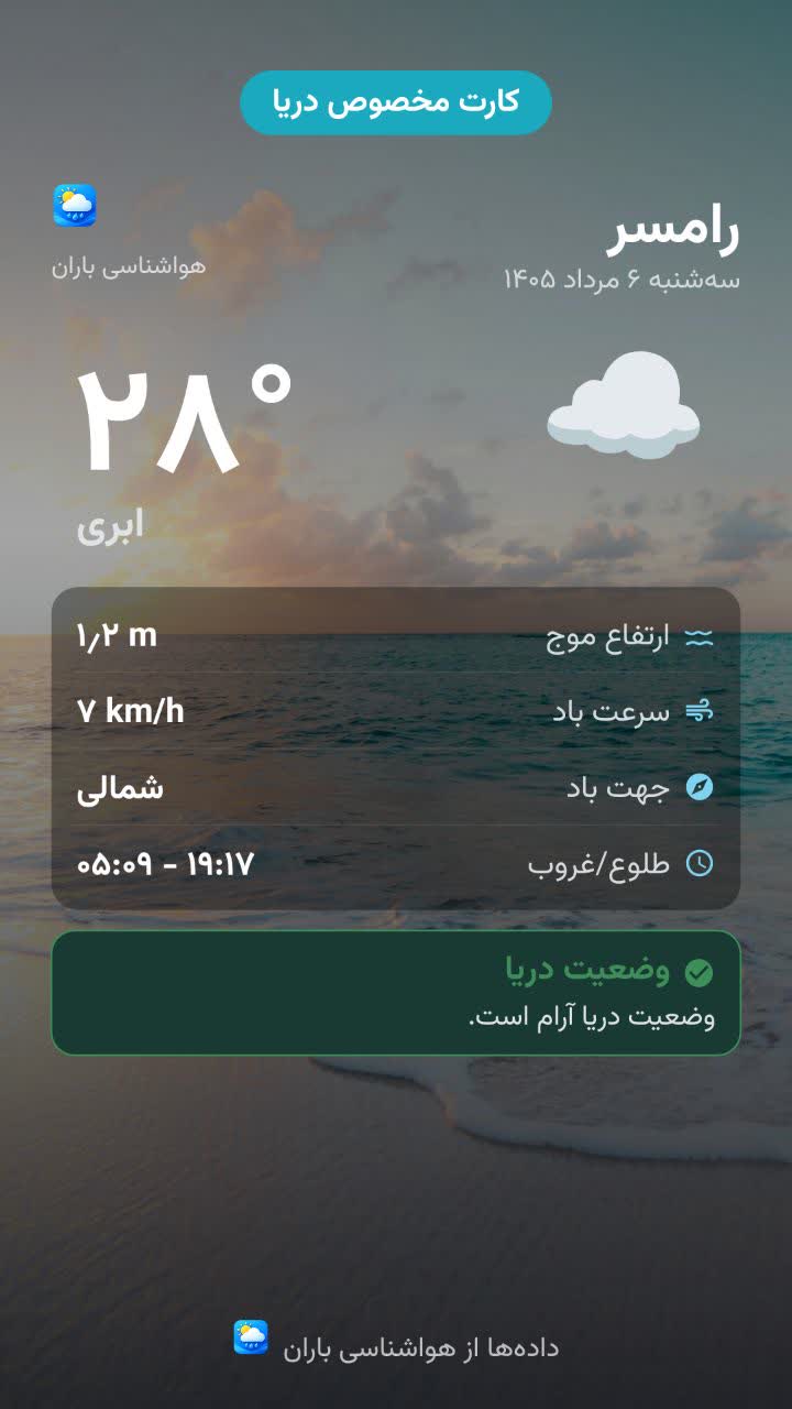 کارت هواشناسی دریا
