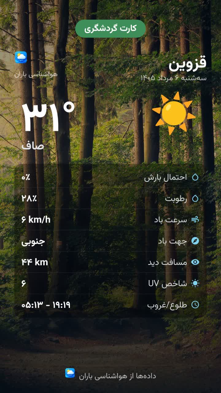 کارت هواشناسی گردشگری