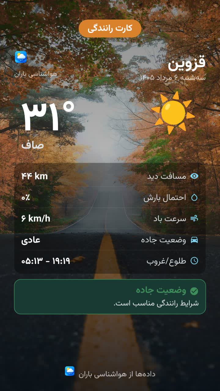 کارت وضعیت هوا