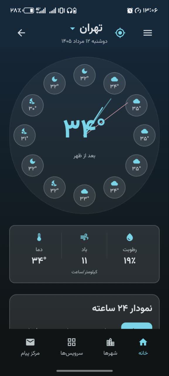 نمایش اپلیکیشن هواشناسی باران