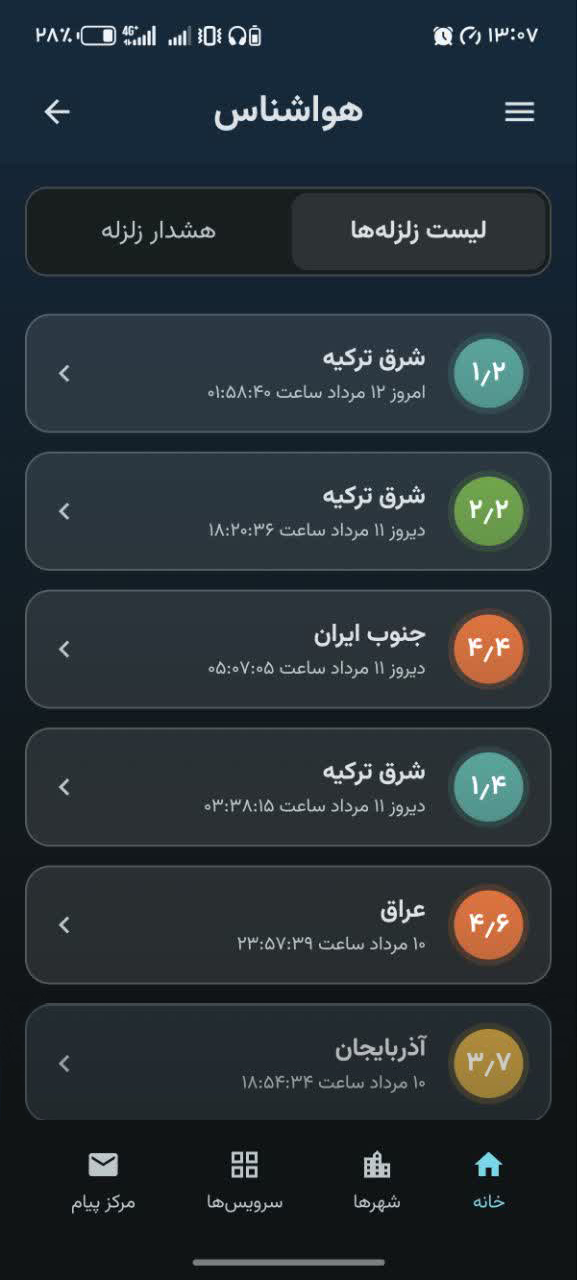 تصویر صفحه پیش بینی هواشناسی باران