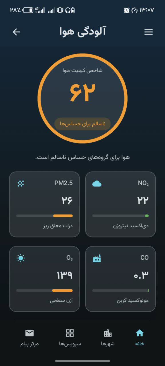 تصویر رادار بارش اپلیکیشن هواشناسی باران